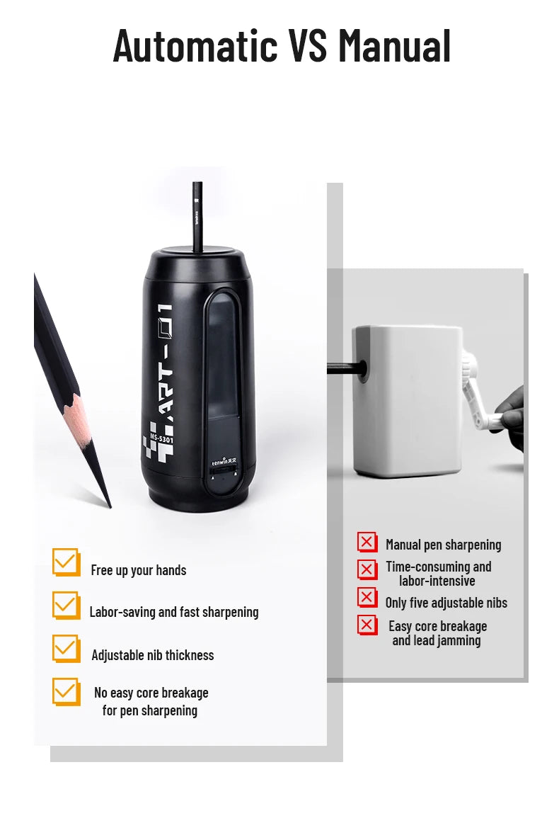 Tenwin Fully Automatic Electric Pencil Sharpener USB Charging Fast Sharpen Colored Sketch Pencils Student School Supplies Statio