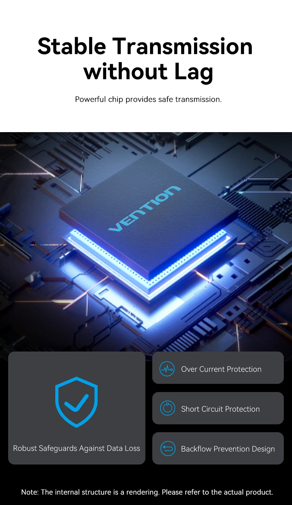 Vention Usb Hub 4 Port ABS Hub USB 3.2 10Gbps for Laptop Multi Splitter Adapter For Xiaomi Macbook PC Computer Accessories