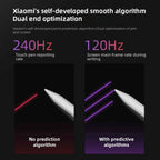 Original Redmi Stylus Pen 240Hz Draw Writing Screenshot Tablet 4096 Level Palm Rejection For Redmi Pad Pro / Redmi Pad 2