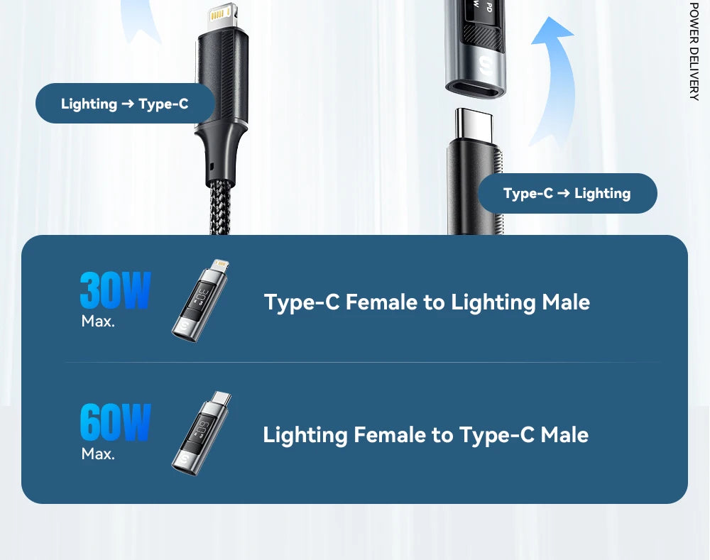Essager Type C to Lighting OTG Adapter Digital Display Fast Charging Type-C Female To Lightning Male Connector For iPhone 15 14