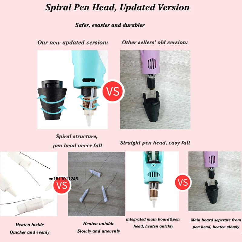 3D Printing Pen With LCD Screen Compatible PLA Filament Drawing Pen Safe Paiting for Children DIY Boys Girls Birthday Gifts