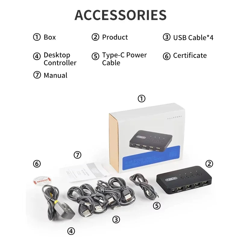USB KVM Switch Adapter 2 Input 4 Output USB Switch KVM Switcher Printer Sharer For Computer Keyboard Mouse Sharer Controller