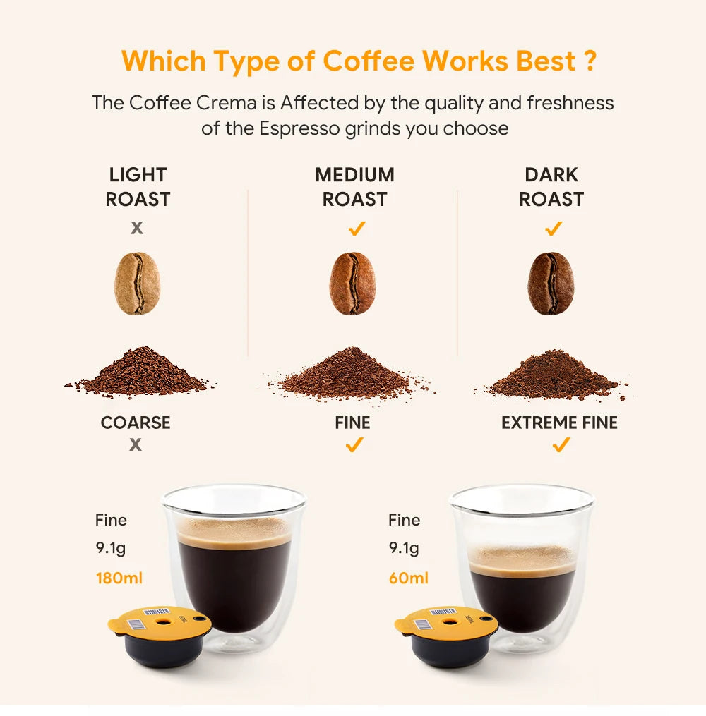 icafilas Refillable Coffee 60/180/200/220ML Capsule for Bosch Tassimo Machine Reusable Coffee Filter Pod Espresso Adapter Maker