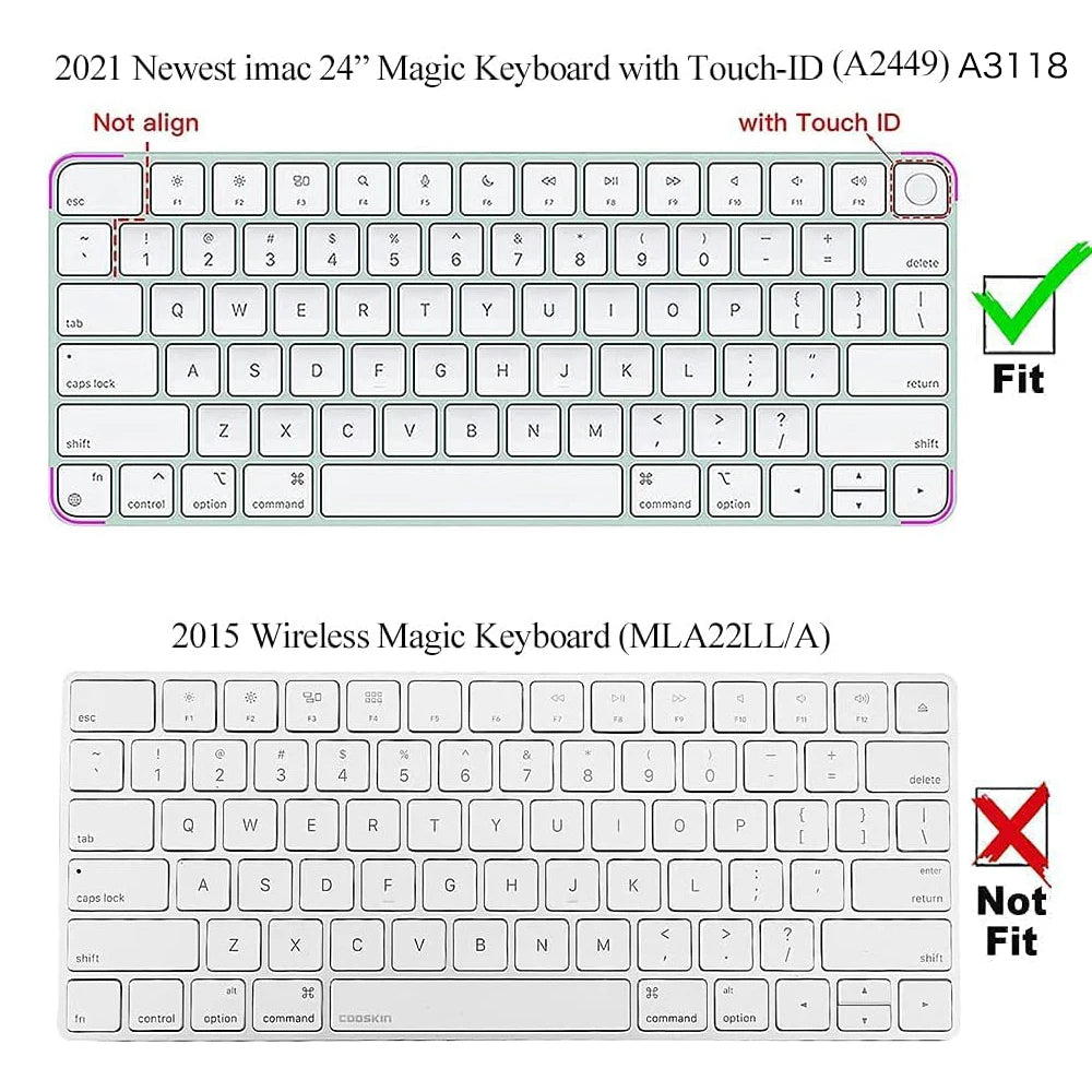 Ultra Thin TPU Keyboard Protector Cover Skin for Magic Keyboard with Touch ID A2449 A3118 MK293LL/A A2450 A3203