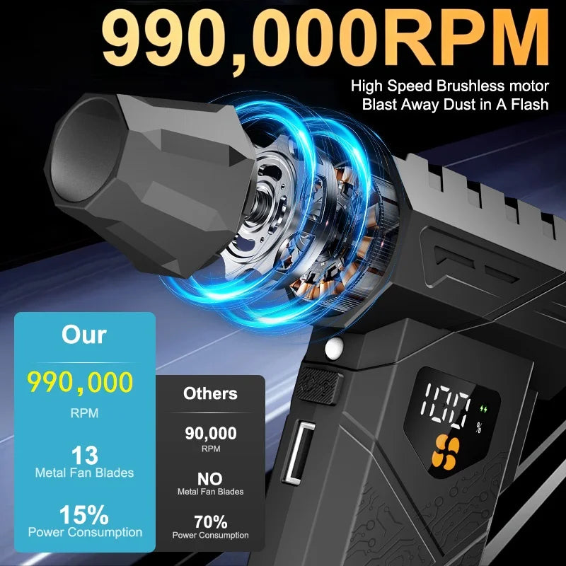 990000RPM Powerful Turbo Fan Blower Jet 380g Wind Pressure Air Blower Vacuum Cleaner for Car Air Duster Electric Snow Blower