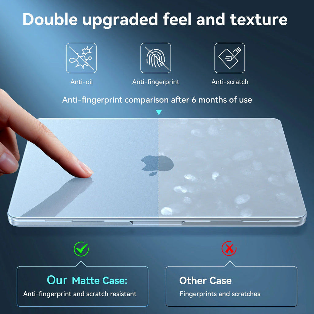 2026 Laptop Case For Macbook Air 13.6 inch M5 M4 M3 M2 2026 2025 2024 2022 A3240 A3113 A2681,Ultra Thin Matte Case