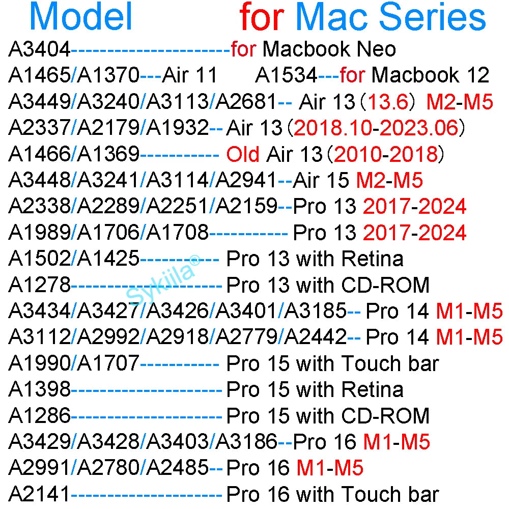 Keyboard Cover for Macbook Air 13 M5 M4 15 M3 11 Pro 13 14 M2 M1 Max Pro 16 15 12 Neo Silicone Protector Case Skin A3426 A3428