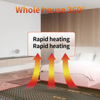 MINCO HEAT 240w/m2 New Graphene PTC Heating Film Infrared AC200~240V about 60C Warm Floor Heating Mat