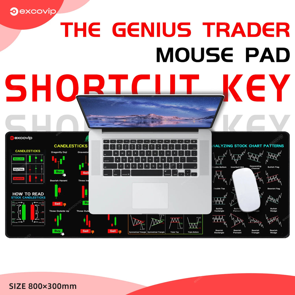 EXCO Stock Market Trader Mouse Pad Large Candlestick Pattern Chart Keyboard Mousepad Investor Desk Mat Stitched Edge Rubber Base