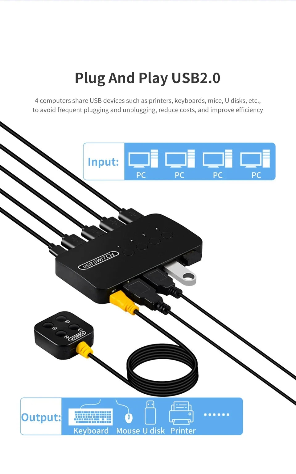 USB KVM Switch Adapter 2 Input 4 Output USB Switch KVM Switcher Printer Sharer For Computer Keyboard Mouse Sharer Controller