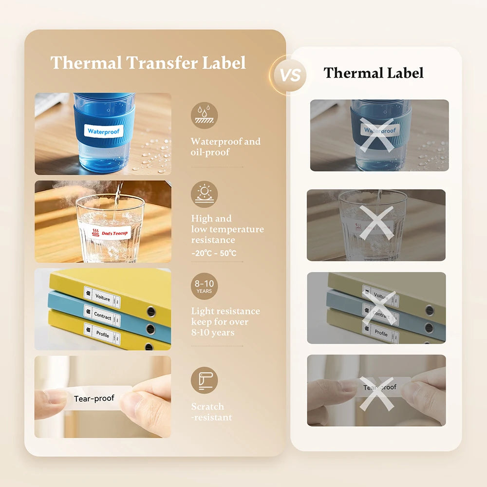Niimbot N1/M2 Thermal Transfer Label Printer Color Printing Label Machine Wireless DIY Price Tag Sticker for Home Office