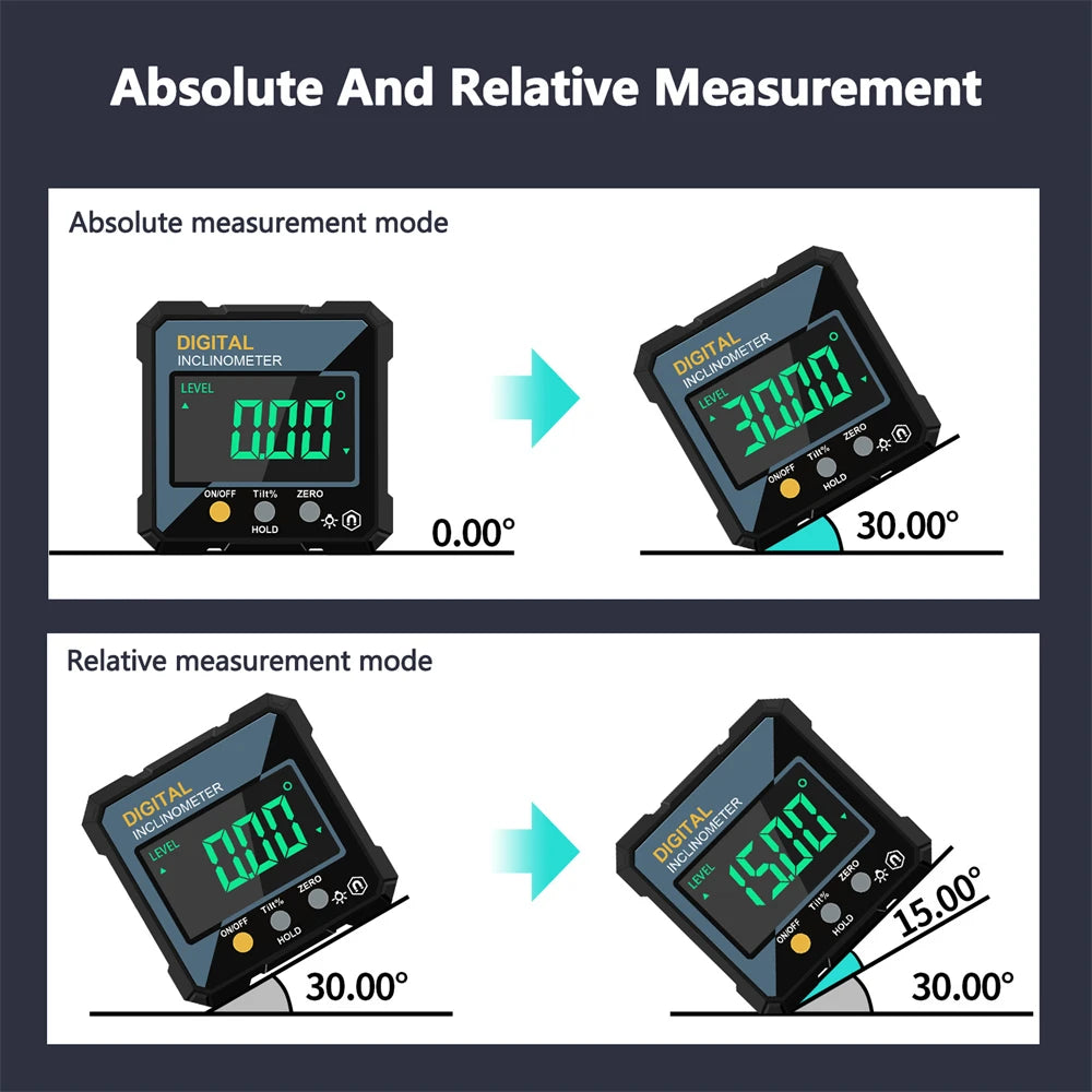 New Angle Protractor 360 Degree Mini Electronic Digital Protractor Inclinometer Angle Finder Gauge Measurement Box 2026