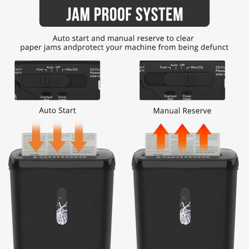 Home Office Paper Shredder-10-Sheet Strip Cut with 3.17-Gallon Basket - P-2 Security Level - CD & Credit Card Shredder - Durable & Fast - Jam Proof System - ETL Certified