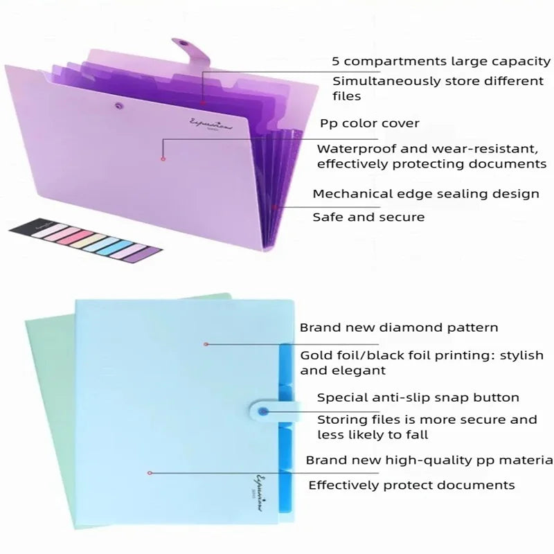 5 Pocket Plastic Pouch with Snap Button Accordion Folder File Organization A4 Size Document Folders WJJ06