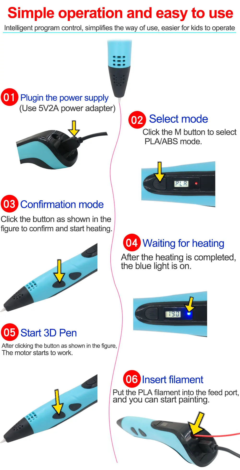 2026 New 3D Printing Pen DIY Three-dimensional Painting Children Toys With LCD Screen Power Adapter 200M PLA Filament Toys Gift