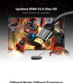 QGEEM HDMI-Compatible Cable HDMI to HDMI 2.0 Cable 4K for Xiaomi Projector Nintend Switch PS4 Television TVBox xbox Cable HDMI