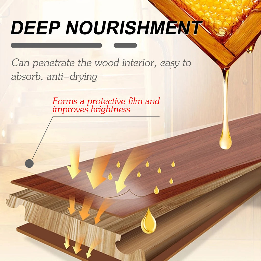 Beeswax Wood Polishing Spray Furniture Scratch Repair Floor Seasoning Wax   Restores Shine Waterproof Removes Wax Dirt Eco-Frien
