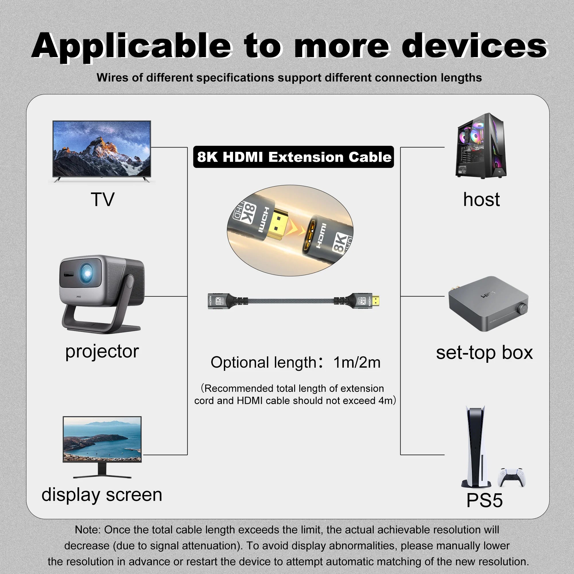 HDMI-compatible Extension Cable 1m 2m Male To Female 8K 60Hz 4K 120Hz HDMI2.1 Extender Cord Connector for PC TV Projector