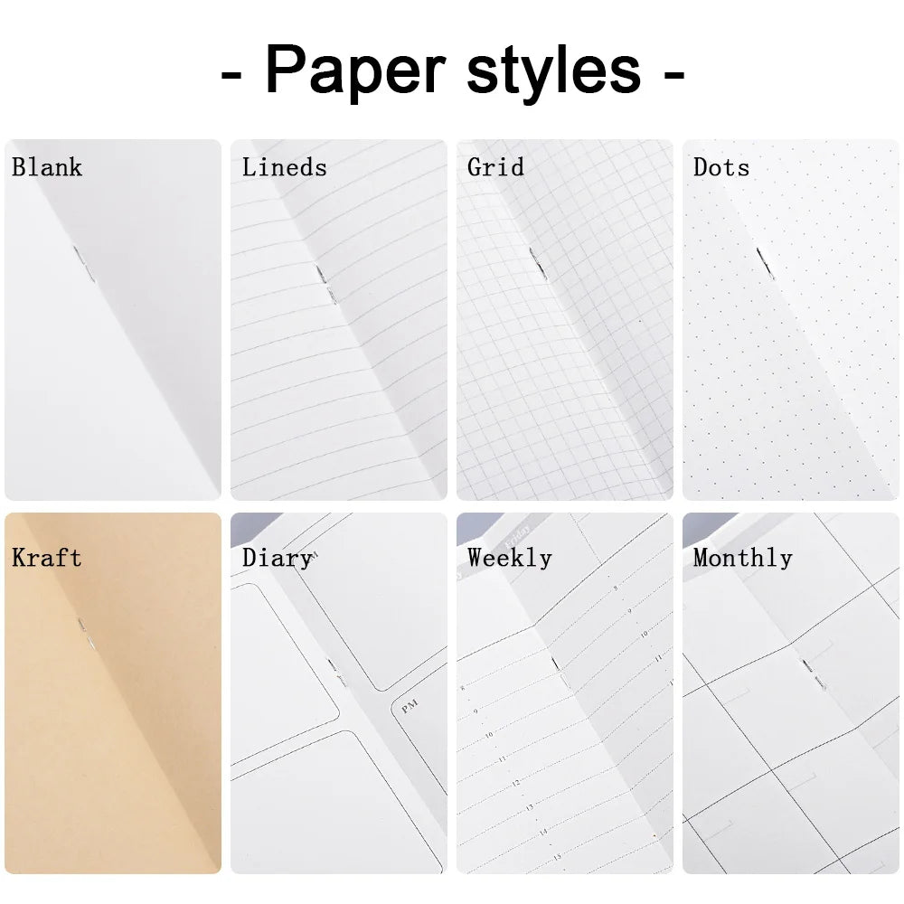 5pcs/lot Replace Note Books 100GSM Journal Inner Paper 4 Sizes 64 Pages Inserts Blank Grid Lineds A5 Notebooks Back to School