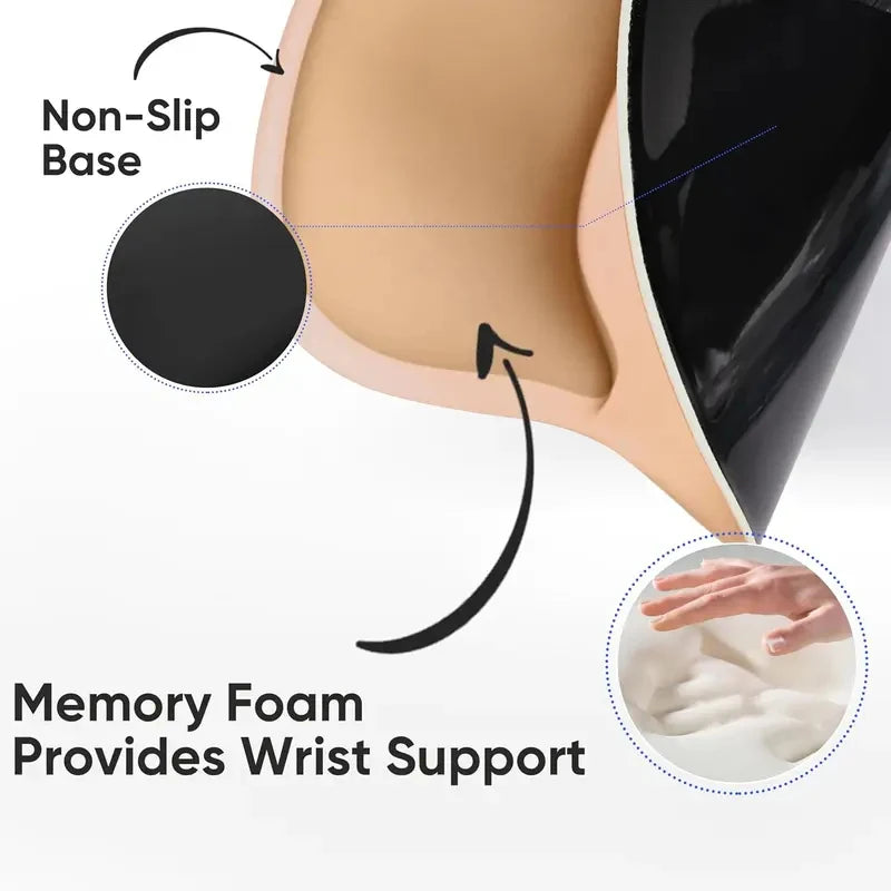 Ergonomic Gel Mouse Pad with Wrist Rest Support, Comfortable Gaming Mousepad with Non-Slip PU Base, Pain Relief Computer Desk Ma