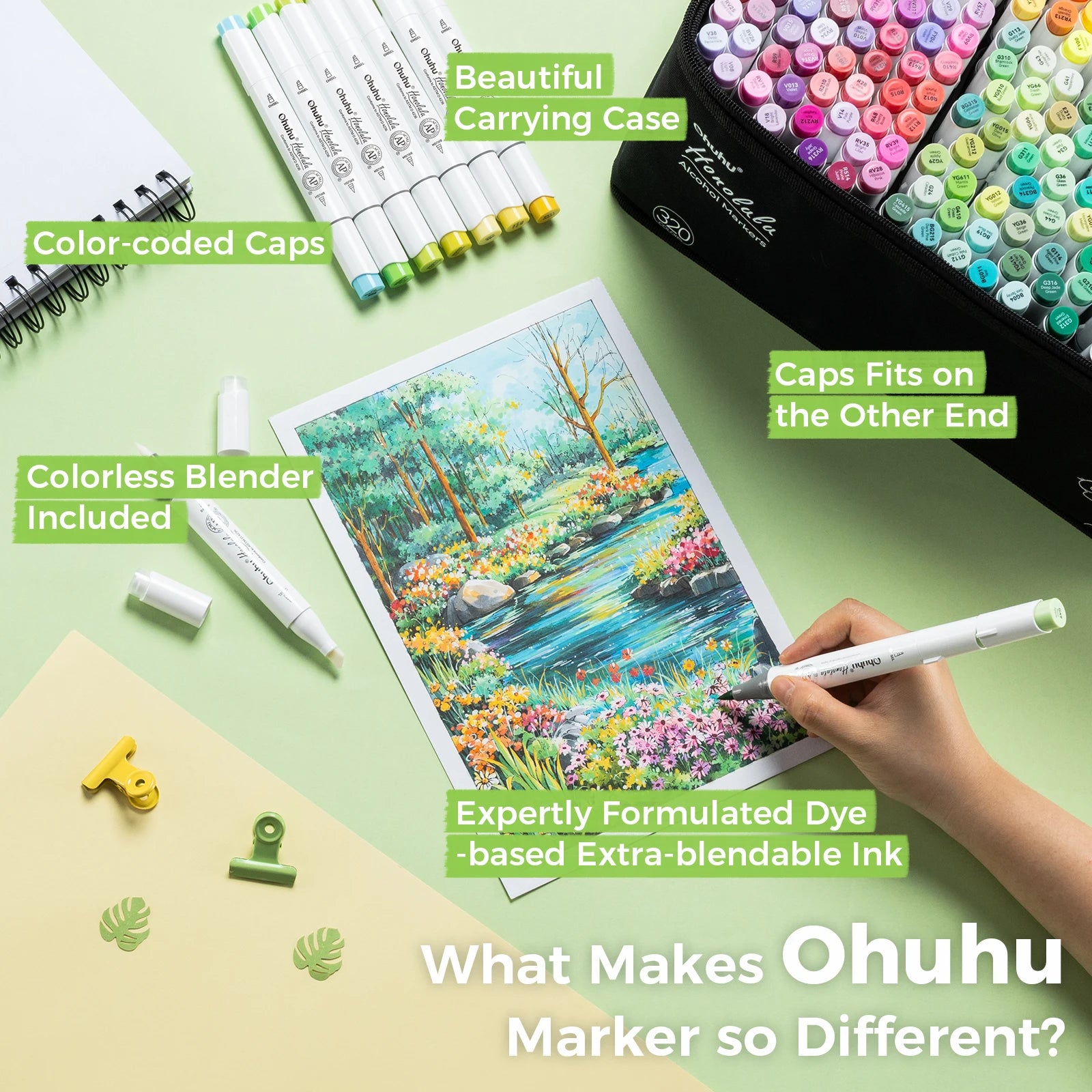 Ohuhu Honolulu 320 Colors Marker Pen Set Alcohol Art Markers Refillable Dual Tips Sketching Drawing Manga School Art Supplies