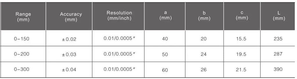 SHAHE Large Screen Digital Caliper 150/200/300mm Stainless Steel Calipers Measuring Tool Electronic Micrometer Caliper