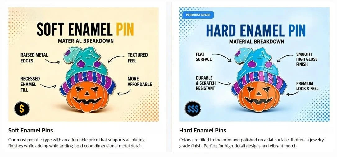 Custom Metal Pins Personalized Enamel Lapel Pins Custom Logo Badge Soft Hard Enamel Pin Bulk Wholesale Manufacturer MOQ 100PCS