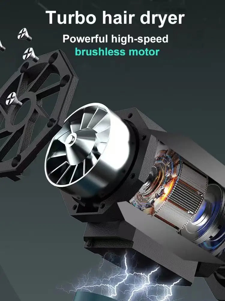 Turbo Jet Fan Electric Air Duster Portable 130000RPM Cleaning Blower Tool Car Blowing Snow 4 Gears Adjustable Type-C Charging