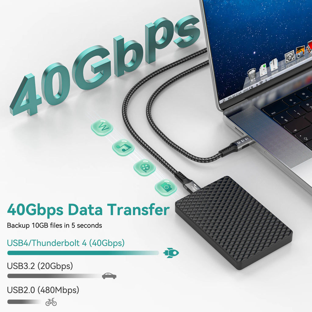 USB4 for Thunderbolt 4 Cable 40Gbps 8K@60Hz 4K@120Hz PD3.1 100W Type-C to USB-C Dual Protocol Compatible for iPhone 17 K36S