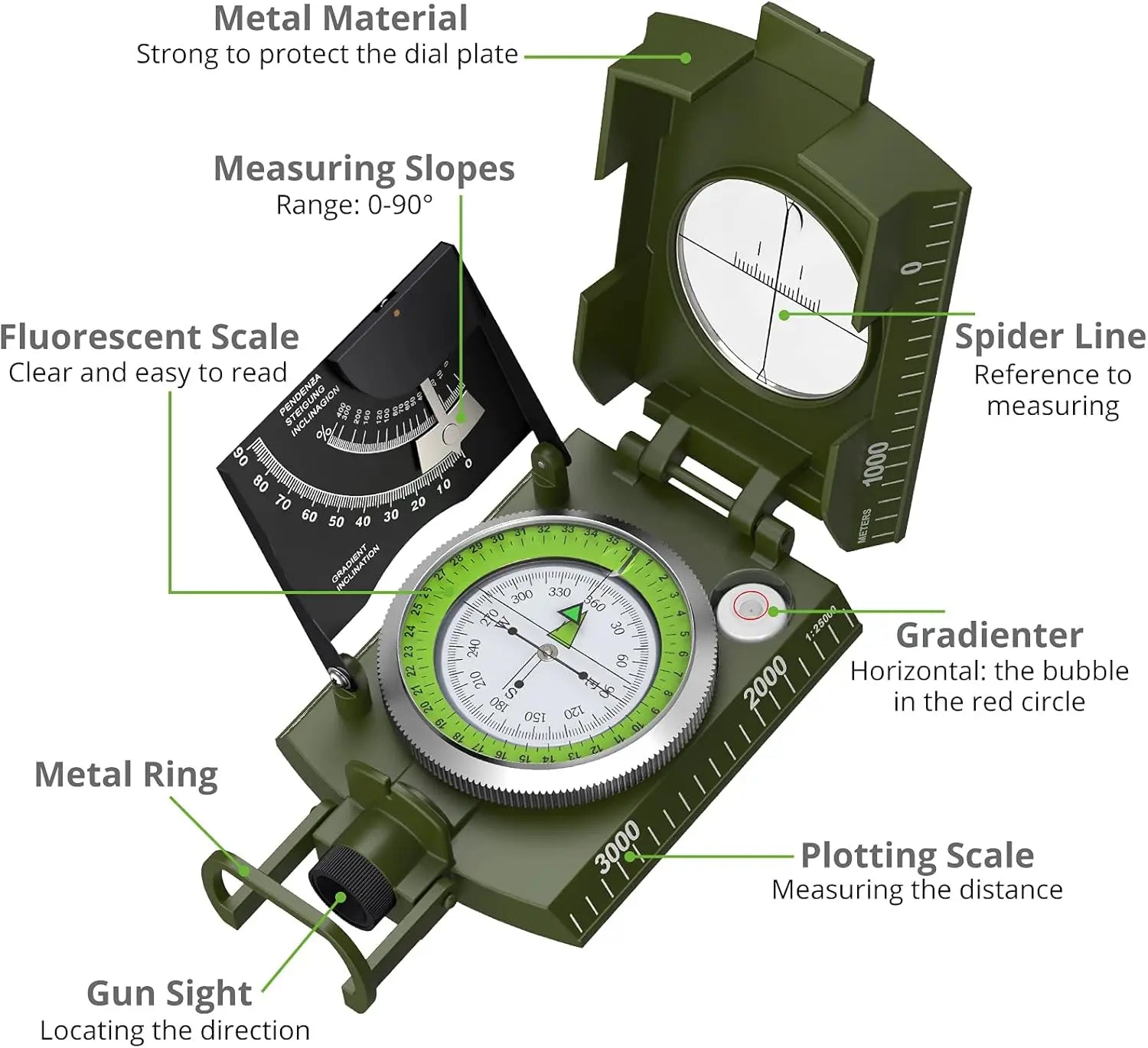 Proster IP65 Compass - Lensatic Sighting, with Clinometer & Carry Bag for Camping, Hiking, Geology