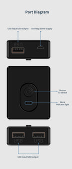 USB 3.0 KVM Switch USB Hub 1x2/2x1 Switcher USB3.0 Switch Shared Controller Splitter for Laptop Computer Printer Keyboard Mouse