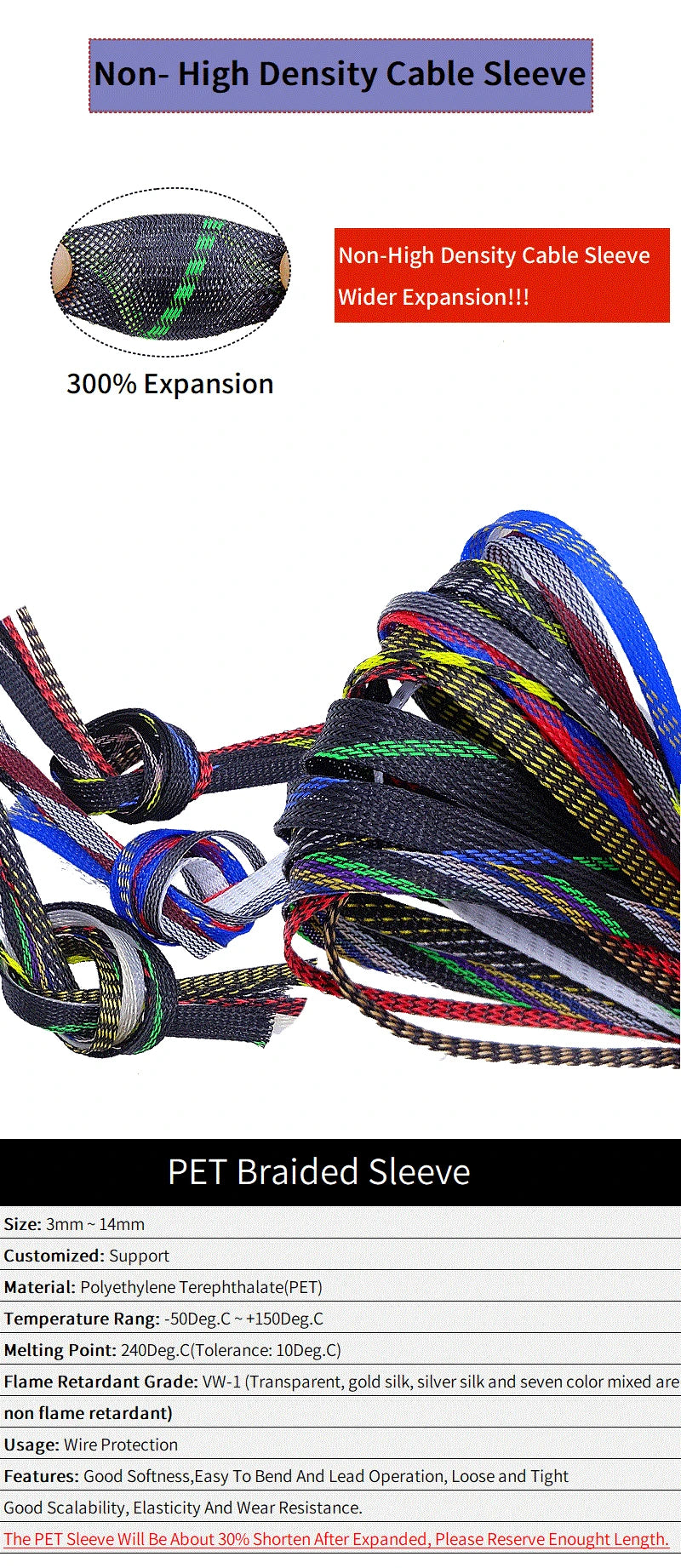 5/10M Braided Cable Sleeve 3mm 4mm 6mm 8mm 10mm 12mm 14mm PET Expandable Cover Insulation Nylon Sheath Wire Wrap Protection