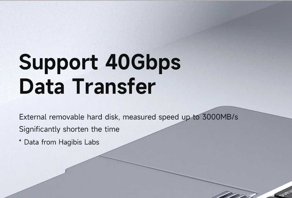 Hagibis LED Display 240W USB C Adapter Type C to USB C USB4 Connector 40Gbps 8K@60Hz for Thunderbolt 4/3 iPhone 15/16/17 Macbook