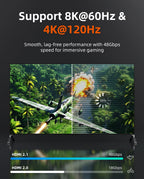 CABLETIME 8K Slim HDMI 2.1 Cable HDMI to HDMI Cable 8K@60Hz 4K@120Hz Ultra HD Resolution 3.8mm Width for Laptop Lenovo Dell