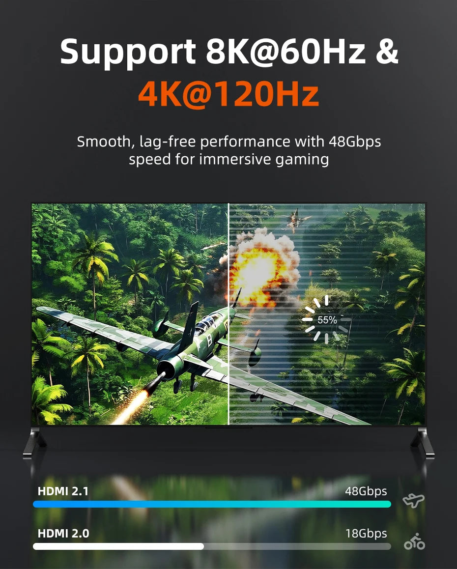CABLETIME 8K Slim HDMI 2.1 Cable HDMI to HDMI Cable 8K@60Hz 4K@120Hz Ultra HD Resolution 3.8mm Width for Laptop Lenovo Dell