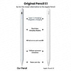 For Apple Pencil 2nd Generation Original Stylus Pen iPad Pencils For iPad Pro Air 11 M3 a16 5 9 12.9 Mini 2018-2026 Accessories