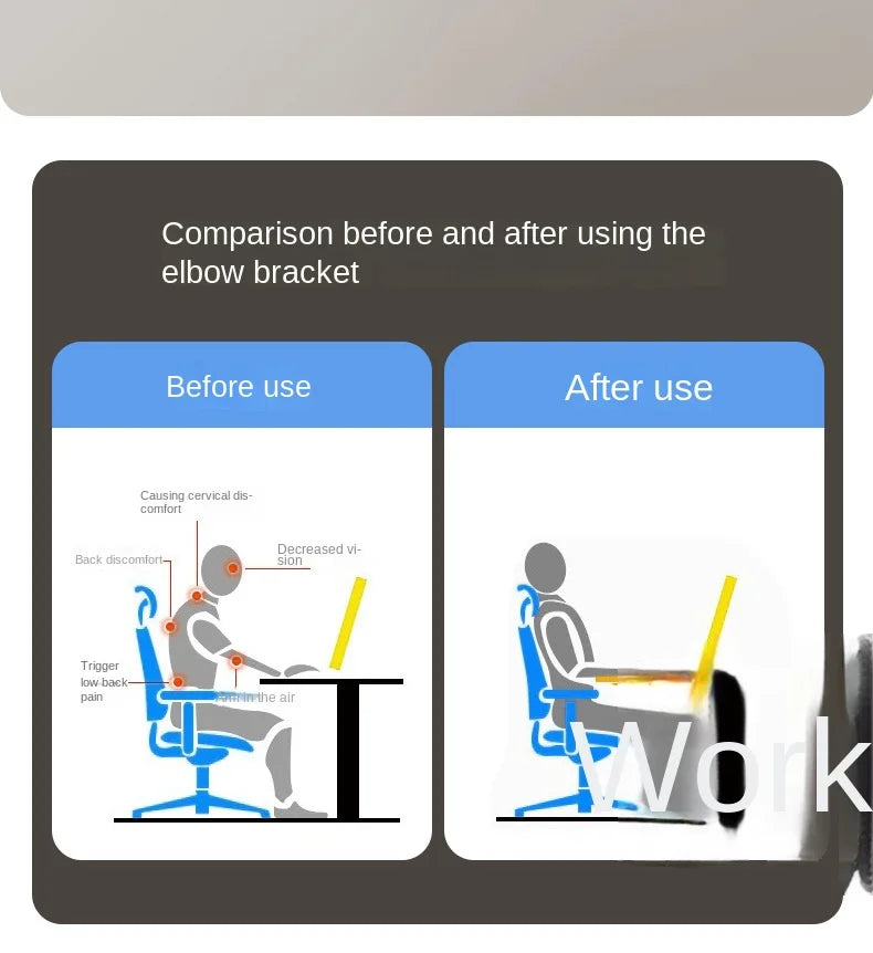 Foldable Ergonomic Computer Desk Arm Rest Pad Wrist Rest Support For Keyboard Armrest Extender Rotating Mouse Pad Holder Rack