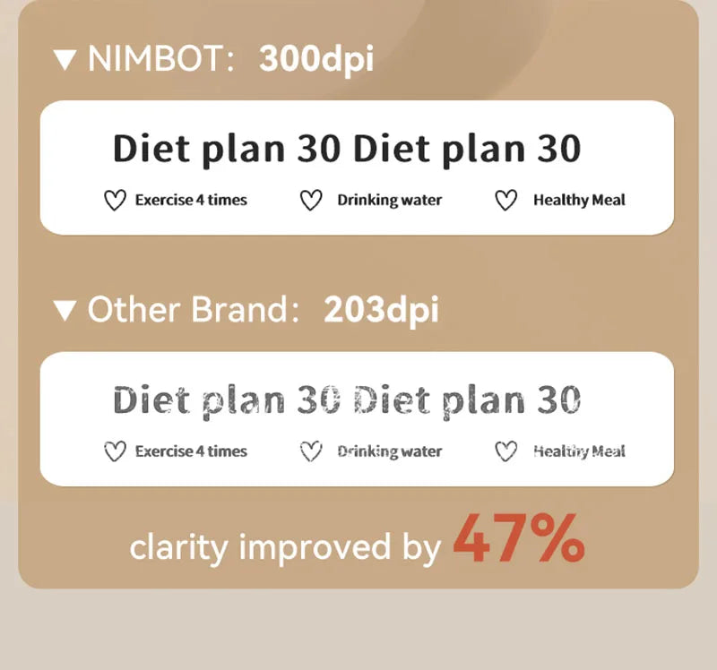 NIIMBOT D11 New Version Label Printer Mini Portable 300DPI Bluetooth Wireless Label Maker Name Tag Kitchen Sticker PrintingMaker
