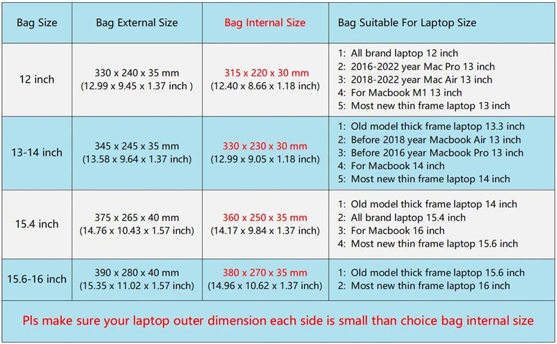 Shockproof Brand Kinmac Laptop Bag 12,13,14,15.4,15.6,16 Inch,Waterproof Lady Man Sleeve Case For MacBook Air Pro M1 Handbag PC