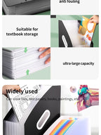 13 Grid Vertical Portable Expandable Accordion Bag Multi-Layer Paper Storage Bag Student Special Office Folder for File Stora