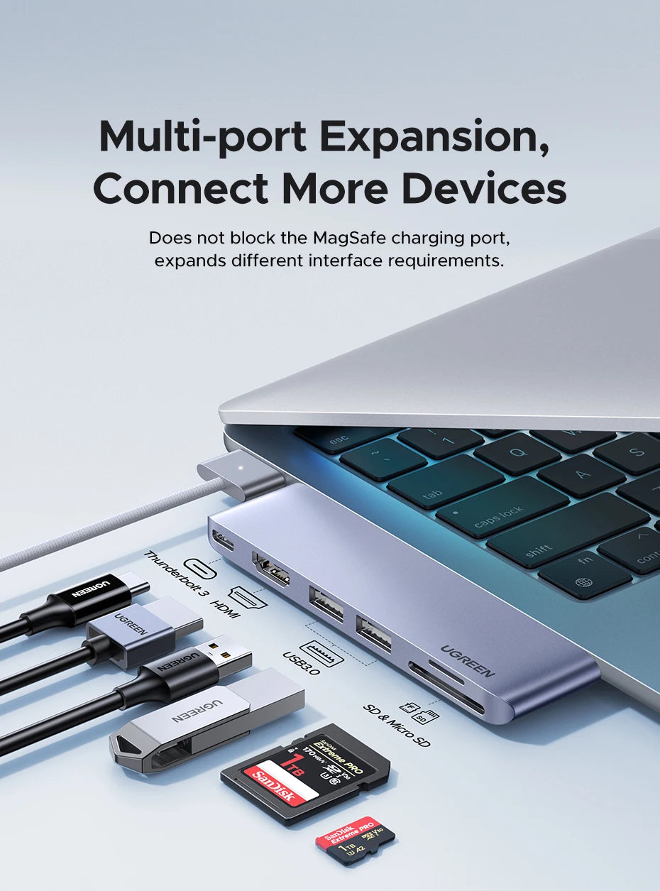 UGREEN 6-in-2 USB-C HUB Type-C to Thunderbolt 3 4K HDMI SD&TF USB3.0 Adapter for MacBook Pro Air Docking Station USB-C Splitter