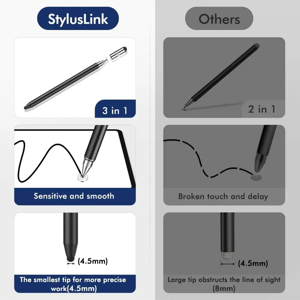 Portable Professional 3-in-1 Stylus Pen High Sensitivity Metal Touch Screen Pen No Bluetooth Universal Capacitive Touch Pencil