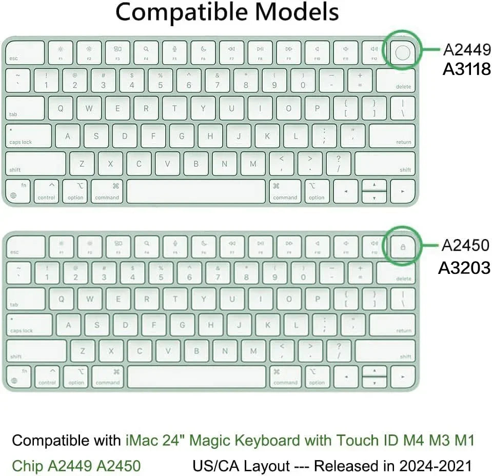 Ultra Thin TPU Keyboard Protector Cover Skin for Magic Keyboard with Touch ID A2449 A3118 Without Touch ID A2450 A3203 Keyboard