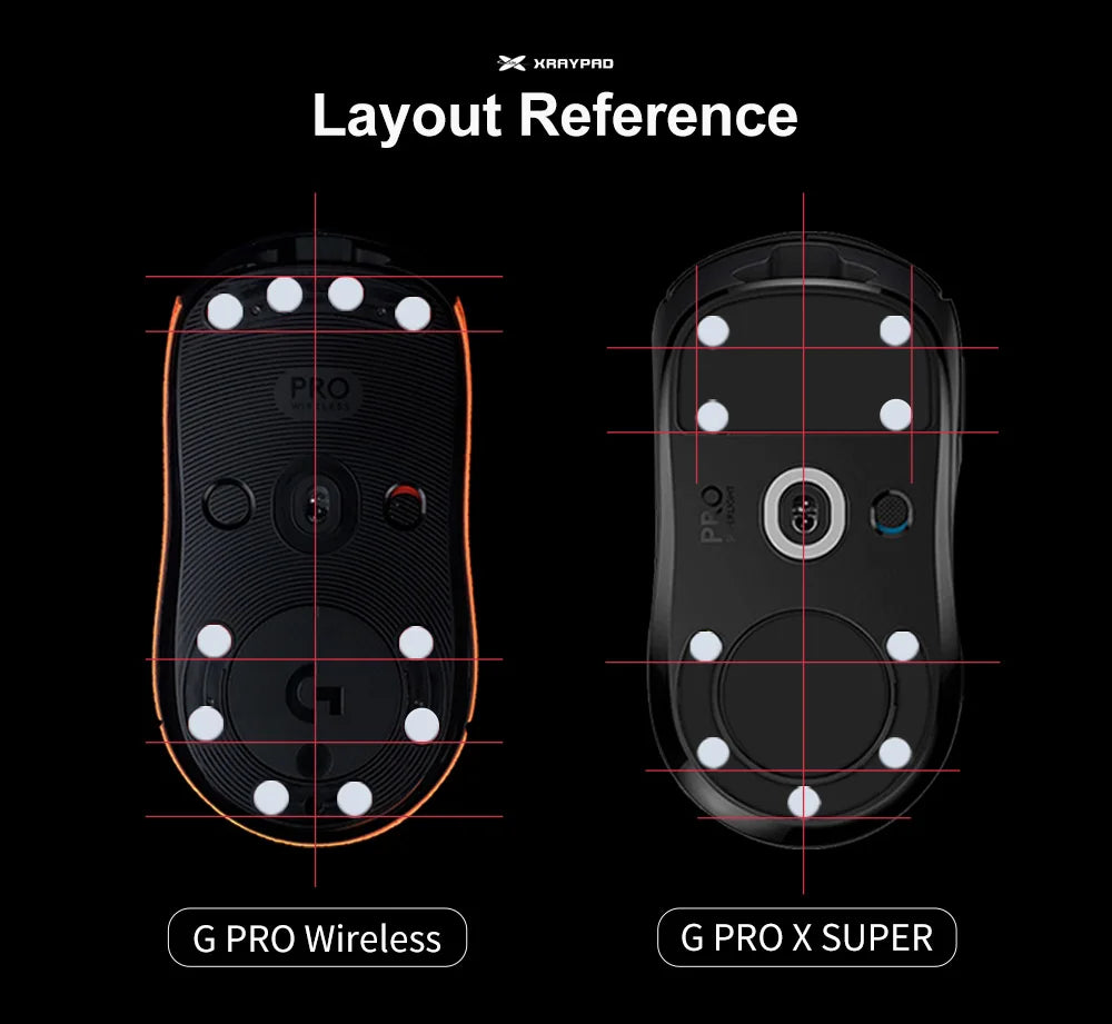 X-Raypad Jade Speed DIY Mouse Skates – Universal D6.5mm PTFE Dots