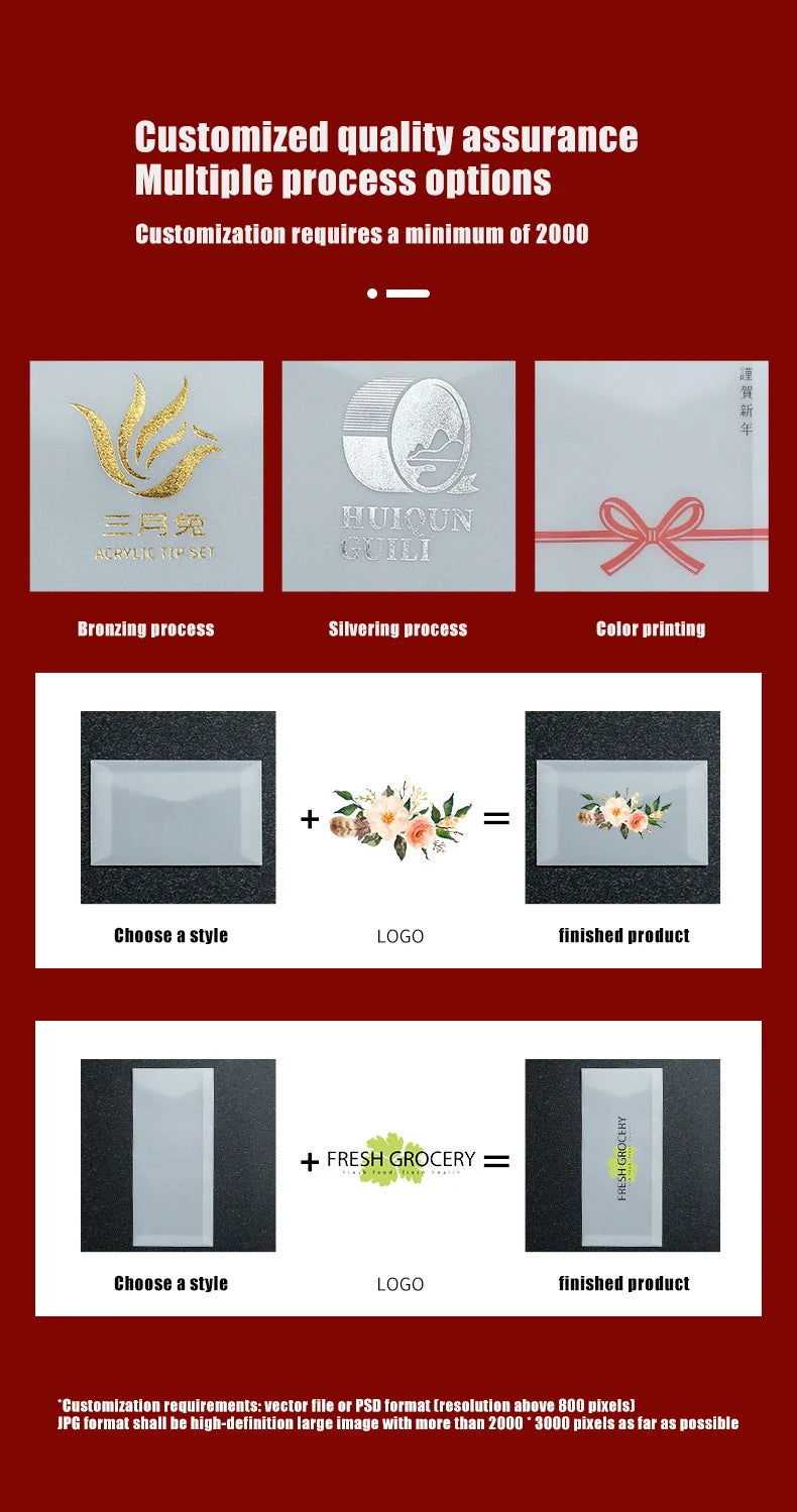 50pcs/lot Blank Translucent Envelope for Invitations Postcards European Giftbox Message Card Letters Business Wedding Envelopes