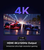 UGREEN 4K120Hz USB C HUB Steam Deck Docking Station 6-in-1 Type-C to HDMI 5Gbps USB-A/C PD100W 1000Mbps RJ45 for ROG Ally Legion