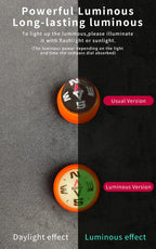 Kanpas Compass Ball/ High Quality Compass Capsule / Mini Compass Accessories / Outdoor Compass / Mini Compass Ball for Car VA-20