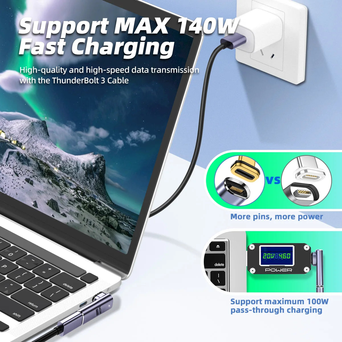 140W USB4.0 40Gbps Thunderbolt3 Magnetic Type-C OTG USB C To USB-C Fast Charge Magnet Converter Cable 8K@60Hz USB Type C Adapter