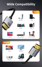 CABLETIME 8K Slim HDMI 2.1 Cable HDMI to HDMI Cable 8K@60Hz 4K@120Hz Ultra HD Resolution 3.8mm Width for Laptop Lenovo Dell