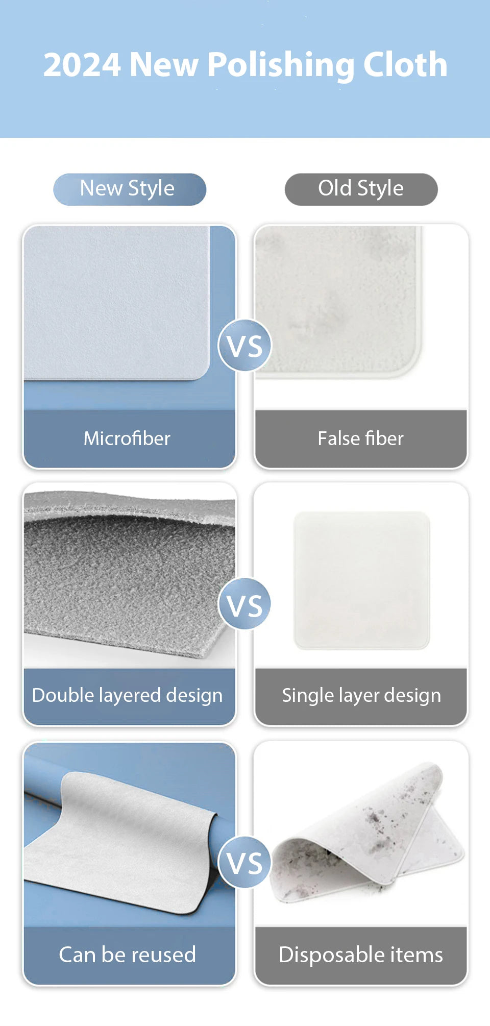 Polishing Cloth For Apple iPhone Nano-Texture Screen Cleaning Cloth For iPad Tablet Macbook Watch Lens Display Wiping Cleaner